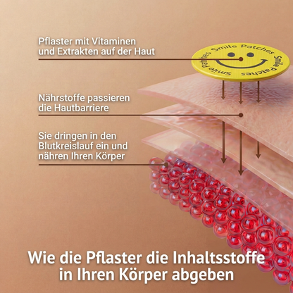 Smile Patches Kollagen-Pflaster – Produktansicht 4